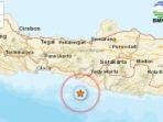 gempa-berpusat-di-laut-guncang-wilayah-yogyakarta-siang-ini-minggu-10-juli-2022.jpg