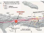 gempa-bumi-berkekuatan-72-sr-guncang-haiti.jpg