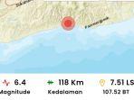gempa-bumi-di-Garut.jpg