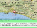 gempa-bumi-guncang-wilayah-di-jawa-tengah-pada-senin-282021-pagi.jpg