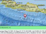 gempa-bumi-terkini-guncang-wilayah-yogyakarta.jpg