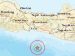 gempa-guncang-wilayah-di-jawa-tengah-rabu-6-april-2022.jpg