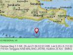 gempa-terkini-guncang-jawa-timur-pagi-ini-kamis-29-juli-2021.jpg