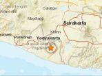 gempa-terkini-terjadi-di-Gunungkidul-Yogyakarta-pada-pukul-0159-WIB.jpg