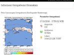 gempa-terkini-terjadi-sore-hari-ini-minggu-17-november-2019-2362.jpg