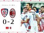 hasil-liga-italia-cagliari-vs-ac-milan-190121.jpg
