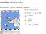 info-gempa-terkini-terjadi-hari-ini-jumat-27-desember-2019-2674347.jpg
