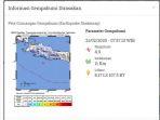 info-gempa-terkini-terjadi-pagi-hari-ini-jumat-21-februari-2020-3473.jpg