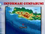 info-terkini-bmkg-gempa-guncang-jawa-barat-rabu-19-januari-2022-pukul-0233-wib.jpg
