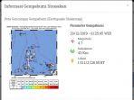 info-terkini-mengenai-gempa-bumi-terjadi-hari-ini-minggu-29-desember-2019.jpg
