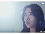 isyana-sarasvati-untuk-hati-yang-terluka-chord-dan-lirik-lagu.jpg