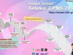 jadwal-administrasi-seleksi-cpns-2019-347387584.jpg