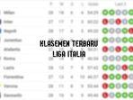 klasemen-liga-italia-update-hari-ini-senin-7-maret-2022.jpg