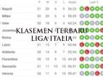 klasemen-liga-italia-update-senin-4-april-2022.jpg