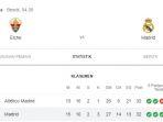 link-live-streaming-elche-vs-real-madrid-pekan-ke-16-liga-spanyol-lengkap-dengan-preview.jpg