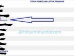 listrik-gratis-apa-itu-kode-r1-r1t-r1m-r1mt-bagi-450-va-900-va.jpg