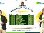 pegadaian-lakukan-pengundian-program-gajian-emas-hadiah-iphone-12-pro-tabungan-emas.jpg<pf>pegadaian-lakukan-pundian-program-gajian-emas-hadiah-iphone-12-pro-tabungan-emas.jpg