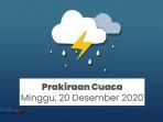 prakiraan-cuaca-jabodetabek-hari-minggu-20-desember-2020-bmkg-sebut-6-wilayah-berpotensi-hujan.jpg