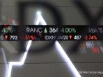 saham_20180827_000338.jpg