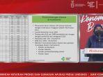 siaran-pers-dari-media-center-forum-merdeka-barat-9-fmb-9-kpcpen-rghfghfghfghgf.jpg