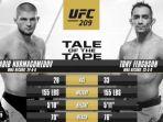 tony-ferguson-kanan-vs-khabib-nurmagomedov-kiri.jpg