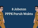 xzadalah-pegawai-ASN-yang-diangkat-berdasarkan-perjanjian-kerja-Tribun-ManadoLin.jpg