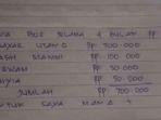 postingan-rincian-gaji-hervina.jpg