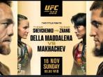 Jadwal-UFC-322-antara-Jack-Della-Maddalena-vs-Islam-Makhachev.jpg