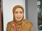 Kepala-Badan-Kepegawaian-Daerah-BKD-Pemkab-Trenggalek-Eko-Juniati.jpg