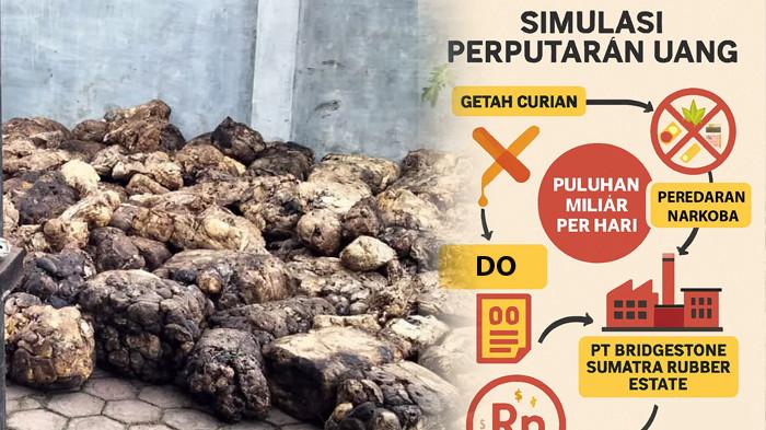 Keberadaan PT Bridgestone Sumatra Rubber Estate (BSRE) di Dolok Merangir, Kecamatan Dolok Batu Nanggar, Kabupaten Simalungun, Sumatera Utara, menjadi sorotan tajam publik belakangan ini. Perkebunan karet yang selama ini dikenal sebagai salah satu aset industri besar di Sumatera, diduga menjadi episentrum bisnis gelap yang merugikan perusahaan sekaligus masyarakat sekitar.