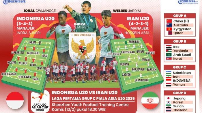 LINK Live Streaming Timnas U20 Indonesia Vs Iran Jam 18.30 WIB, Cek Hasil Live Score Piala Asia U20