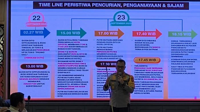 Kapolrestabes Medan Kombes Pol Dr Jean Calvijn Simanjuntak menjelaskan kronologis kejadian penganiyaan terhadap kedua pelaku pencurian toko handphone, di Hotel Crystal di Jamin Ginting, Kamis (5/2/2026)