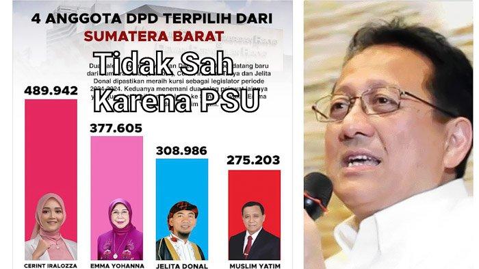 NASIB 4 Caleg DPD Sumbar Terpilih Usai Putusan MK Masukkan Nama Irman Gusman dan KPU Akan Gelar PSU