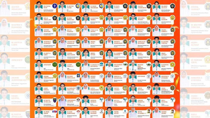 Prestasi 97 Persen Lulusan SMA Plus JRM: Hafidz 30 Juz, Jago Inggris, Tembus PT Favorit