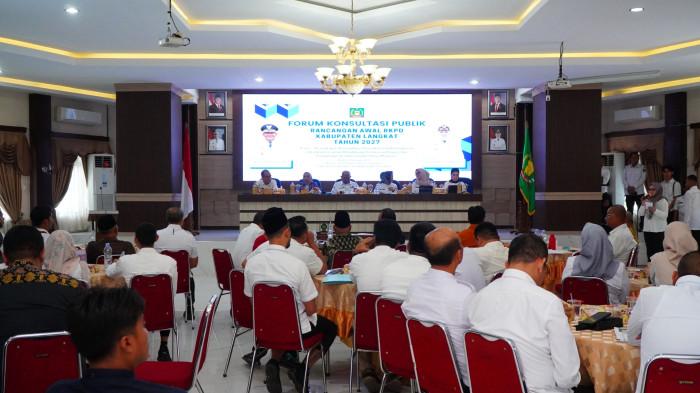 Syah Afandin Tegaskan Arah Pembangunan