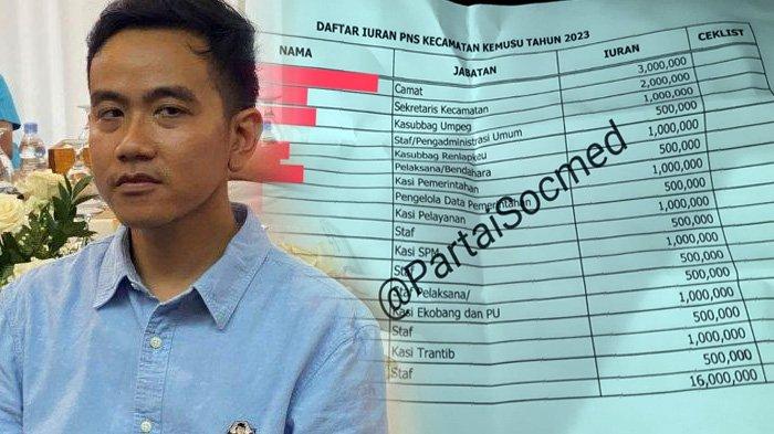 ASN di Boyolali Diarahkan Dukung Capres Tertentu, Gibran Minta Dilaporkan Saja