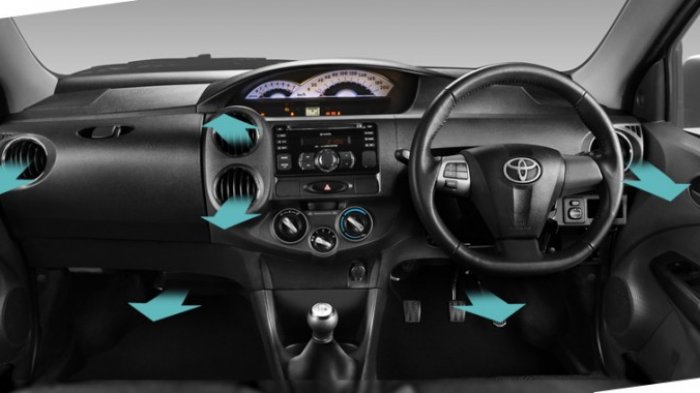 Inilah Tips Menyalakan AC Mobil agar tidak Boros, Termasuk Bijak Dinginkan Kabin