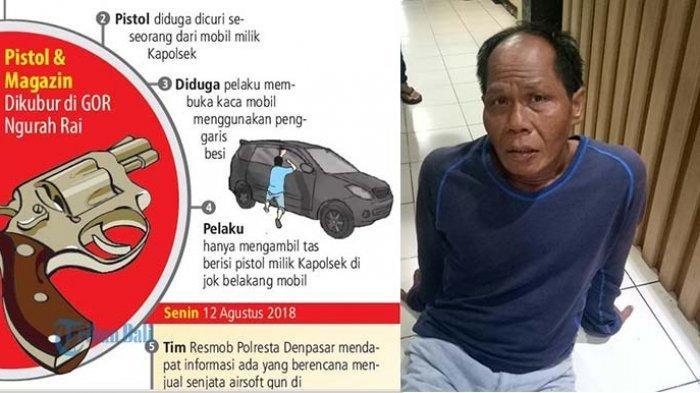 Pistol Kapolsek Hilang Dicuri Penjual Es