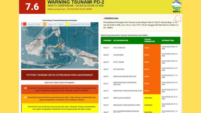 TSUNAMI- Dua wilayah di Indonesia berpotensi dilanda tsunami, yakni Maluku Utara dan Sulawesi Utara.