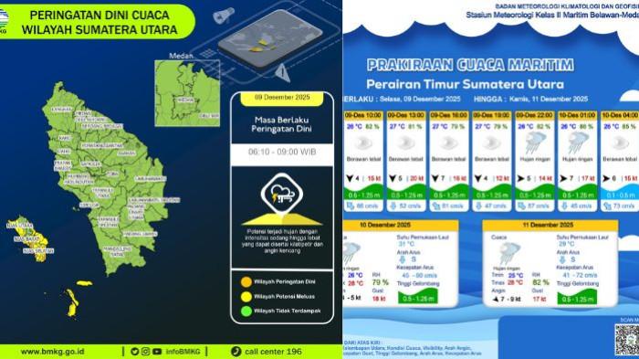 PRAKIRAAN CUACA- Info grafis prakiraan cuaca yang dirilis oleh BMKG Wilayah I Medan. Terdapat 26 wilayah berpotensi dilanda cuaca buruk di Sumut.