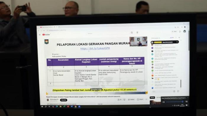 rakor gerakan pangan murah kemendagri 2025