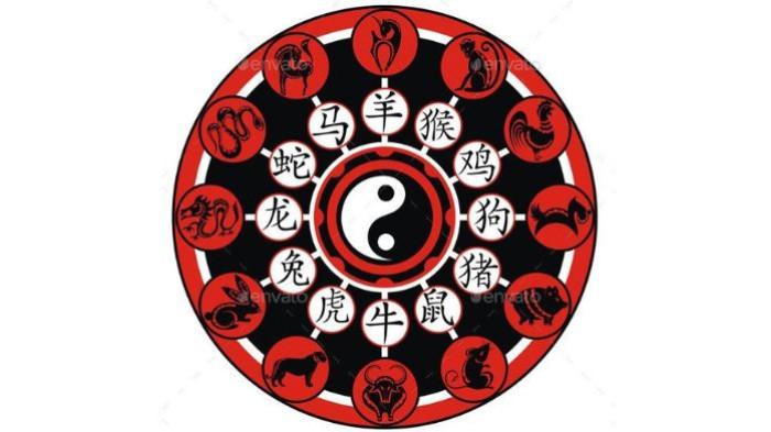 RAMALAN SHIO- Ilustrasi ramalan shio 10 Desember 2025. Shio Kuda paling hoki.