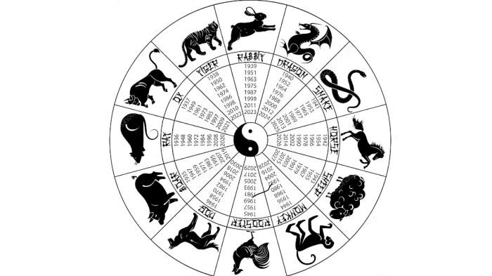 RAMALAN SHIO- Ilustrasi ramalan shio hari ini 11 April 2026.