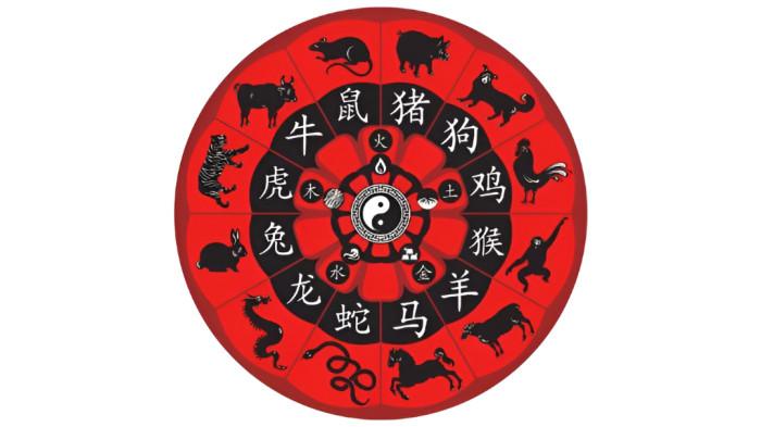 RAMALAN SHIO- Ilustrasi ramalan shio 25 Mei 2026.