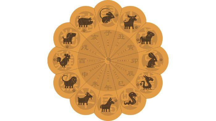 RAMALAN SHIO- Shio Macan adalah shio paling hoki menurut ramalan shio hari ini 1 Agustus 2025. Akan ada keberuntungan dan keberhasilan yang dicapai.