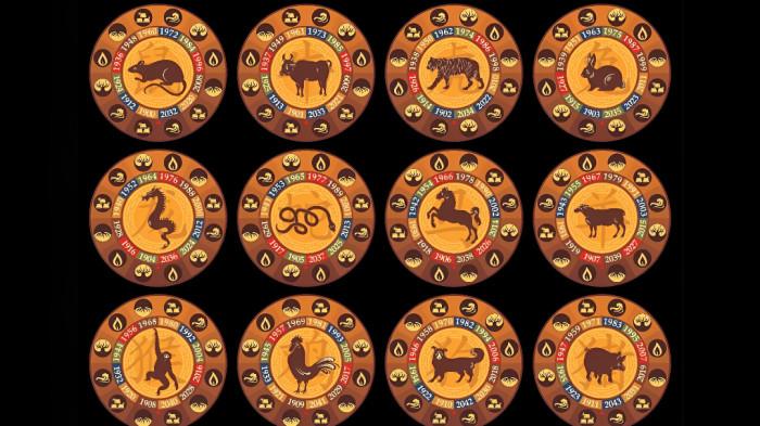 RAMALAN SHIO- Ilustrasi ramalan shio hari ini 13 April 2026.