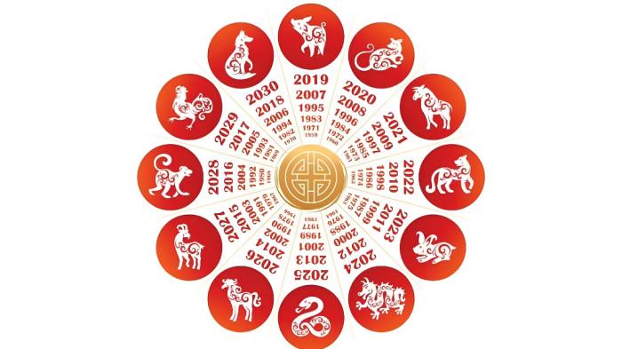 RAMALAN SHIO- Ilustrasi ramalan shio hari ini 14 April 2026.