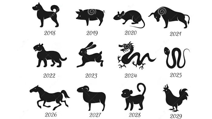 RAMALAN SHIO- Ilustrasi ramalan shio hari ini 16 April 2026.