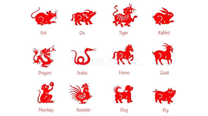 RAMALAN SHIO- Ilustrasi ramalan shio hari ini 17 April 2026.