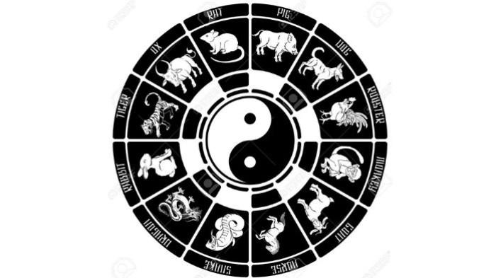 RAMALAN SHIO- Ilustrasi ramalan shio hari ini 18 November 2025. Shio Kelinci tampaknya menjadi shio paling hoki.